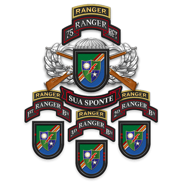 75th Ranger Regiment Universal Badges